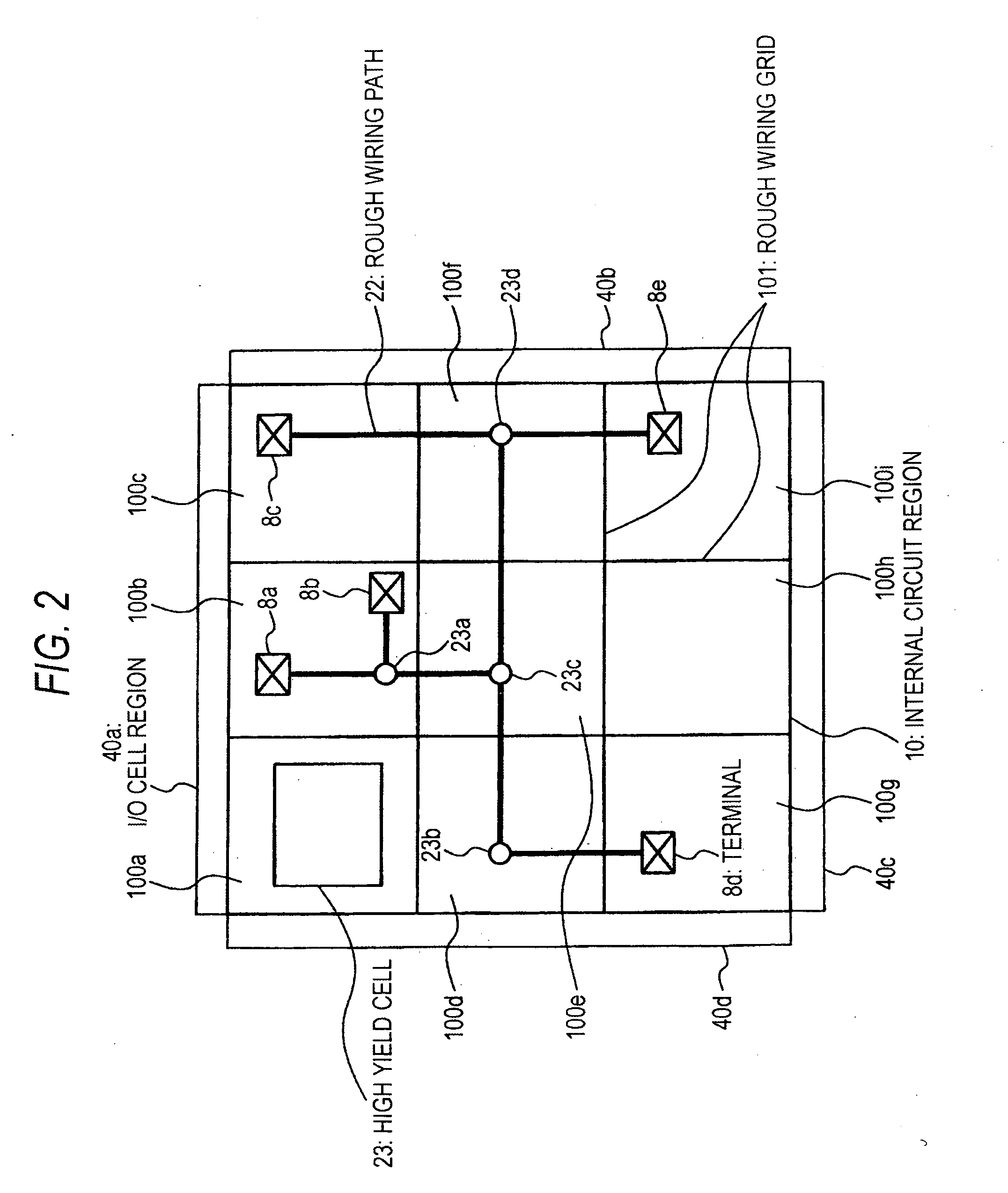 Design support system of semiconductor integrated circuit, method of designing semiconductor integrated circuit, design support program of semiconductor integrated circuit and method of manufacturing semiconductor integrated circuit