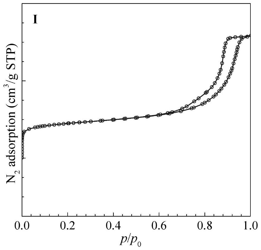 C6-C9 alkane aromatization catalyst as well as preparation method and application thereof