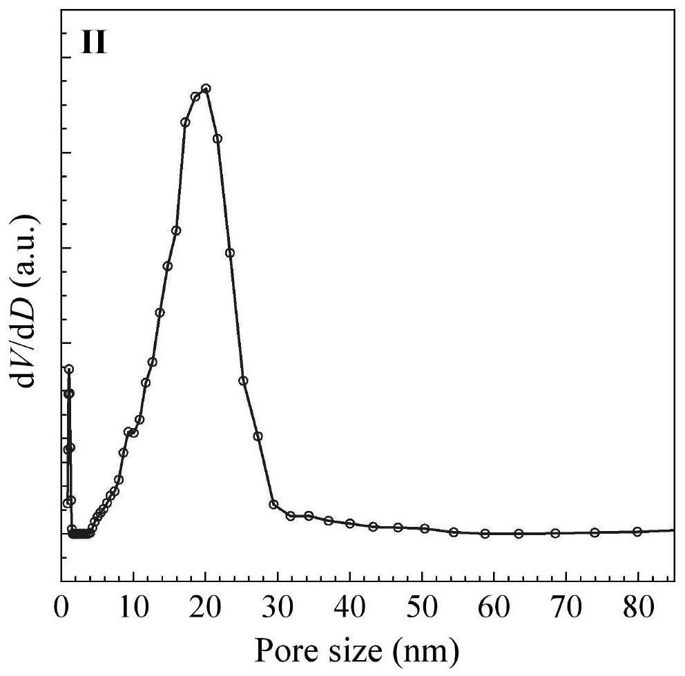 C6-C9 alkane aromatization catalyst as well as preparation method and application thereof