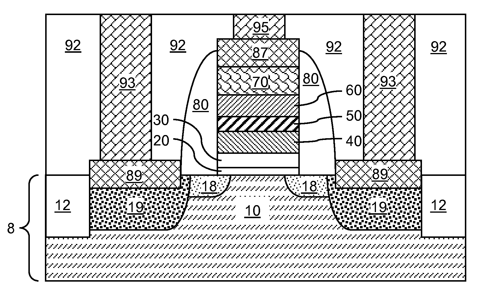 Scavanging metal stack for a high-k gate dielectric