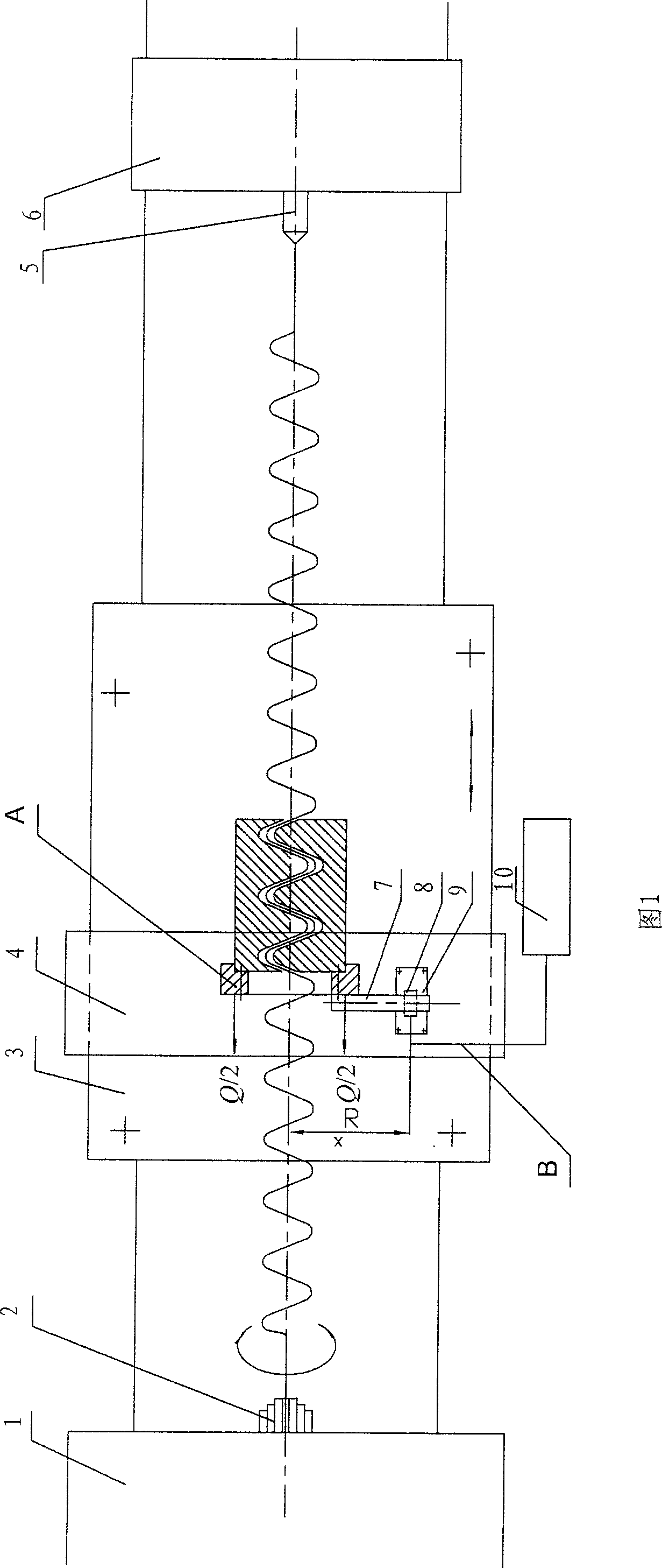 A screw transmission efficiency testing device
