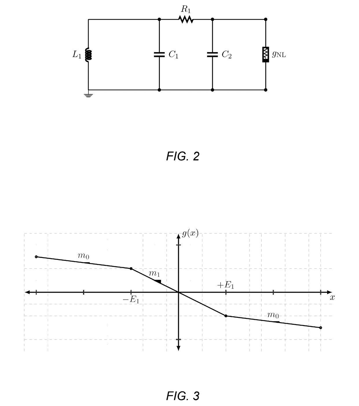 Method and apparatus for hybrid encryption