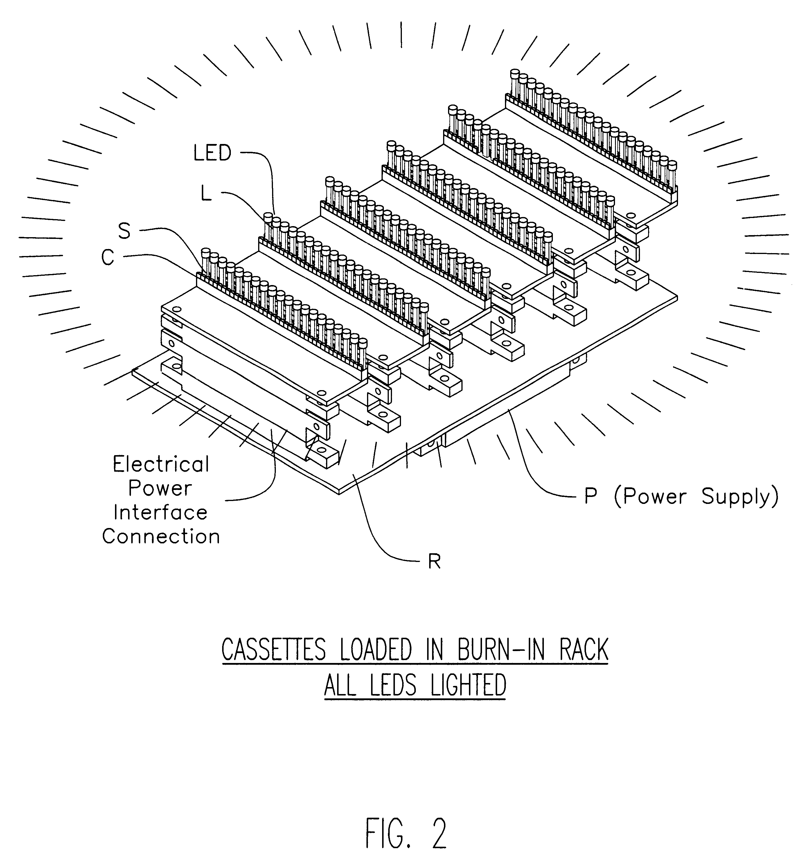 Method of and cassette structure for burn-in and life testing of multiple LEDs and the like