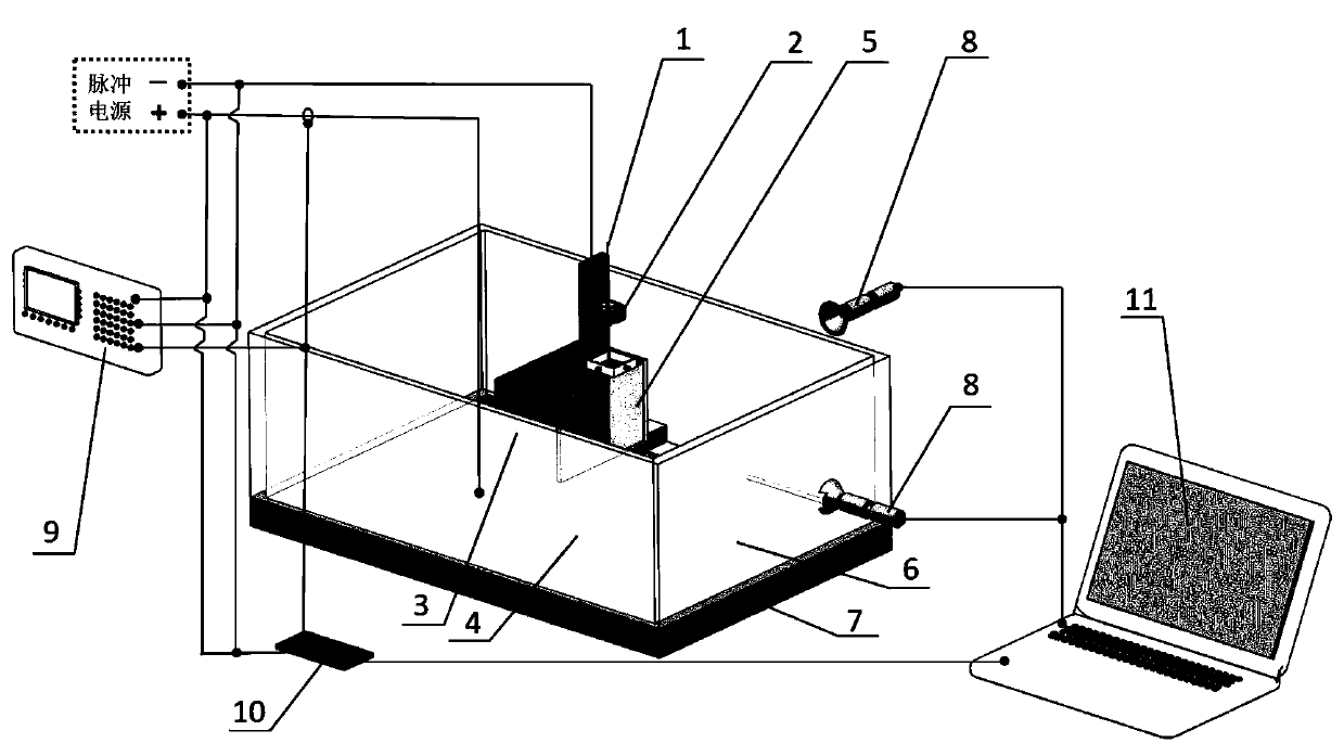 Multifunctional monitoring method for self-adaptive adjustment of wire cut electrical discharge machining process