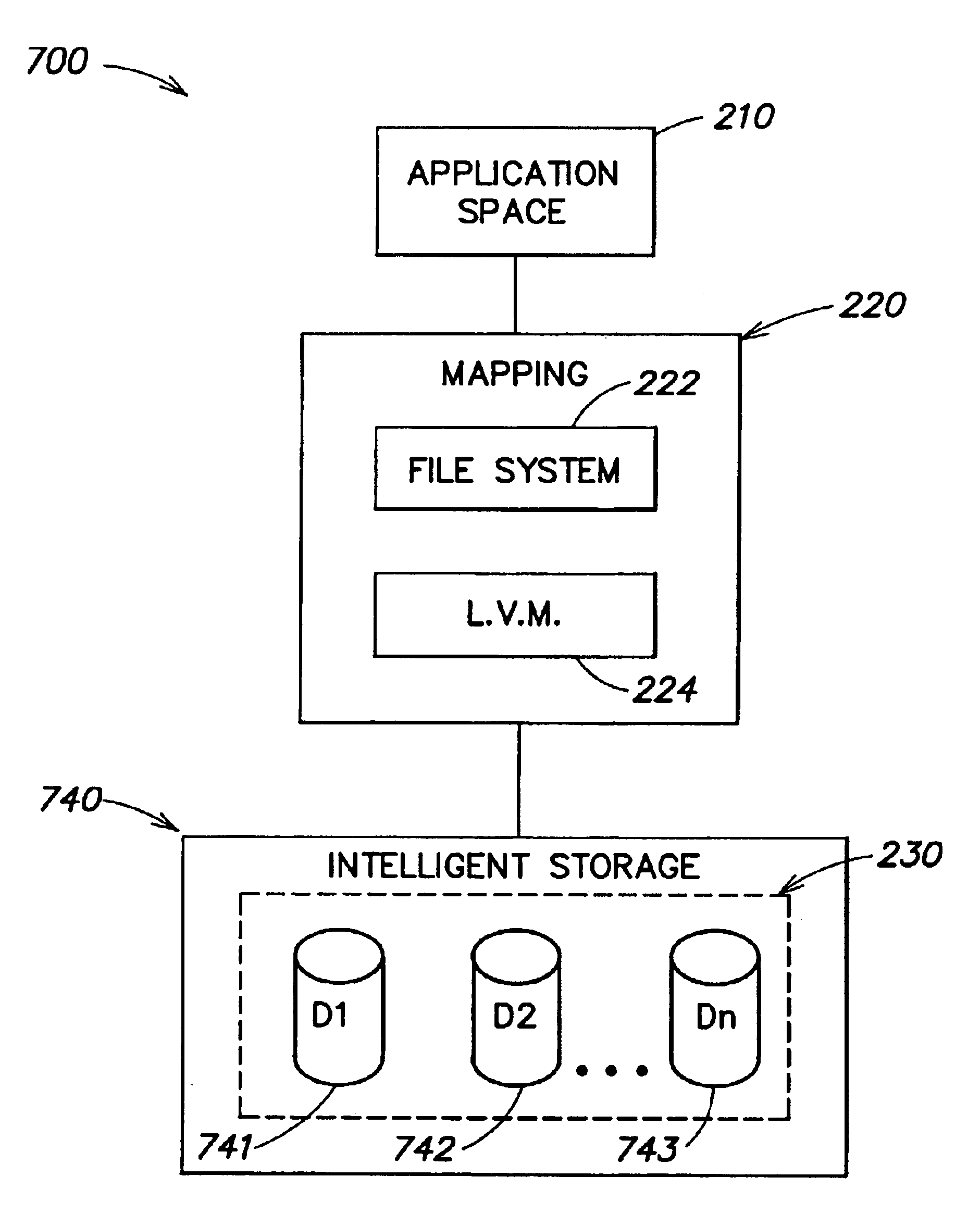 System for determining the mapping of logical objects in a data storage system