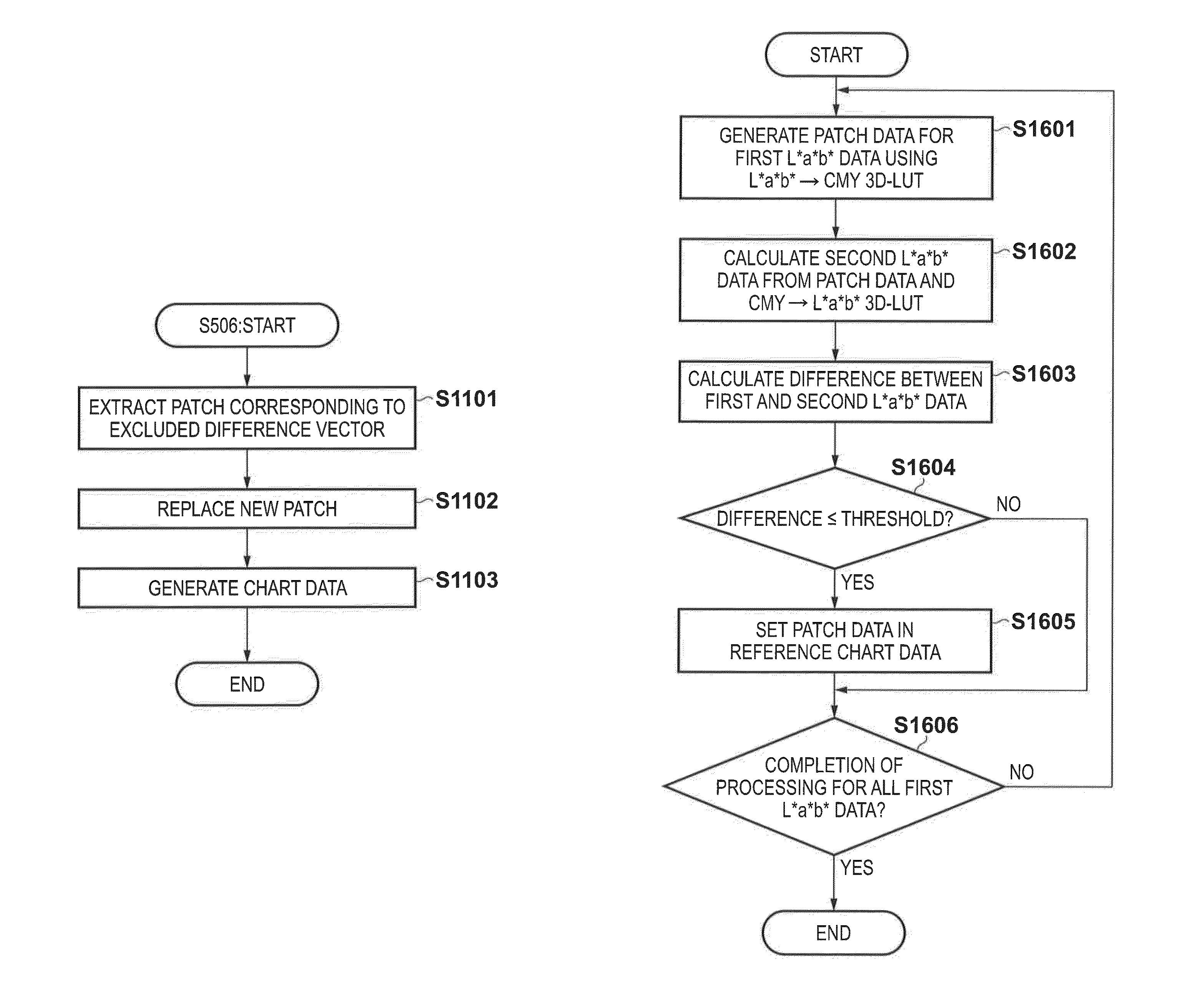 Image processing apparatus, image processing method, and storage medium