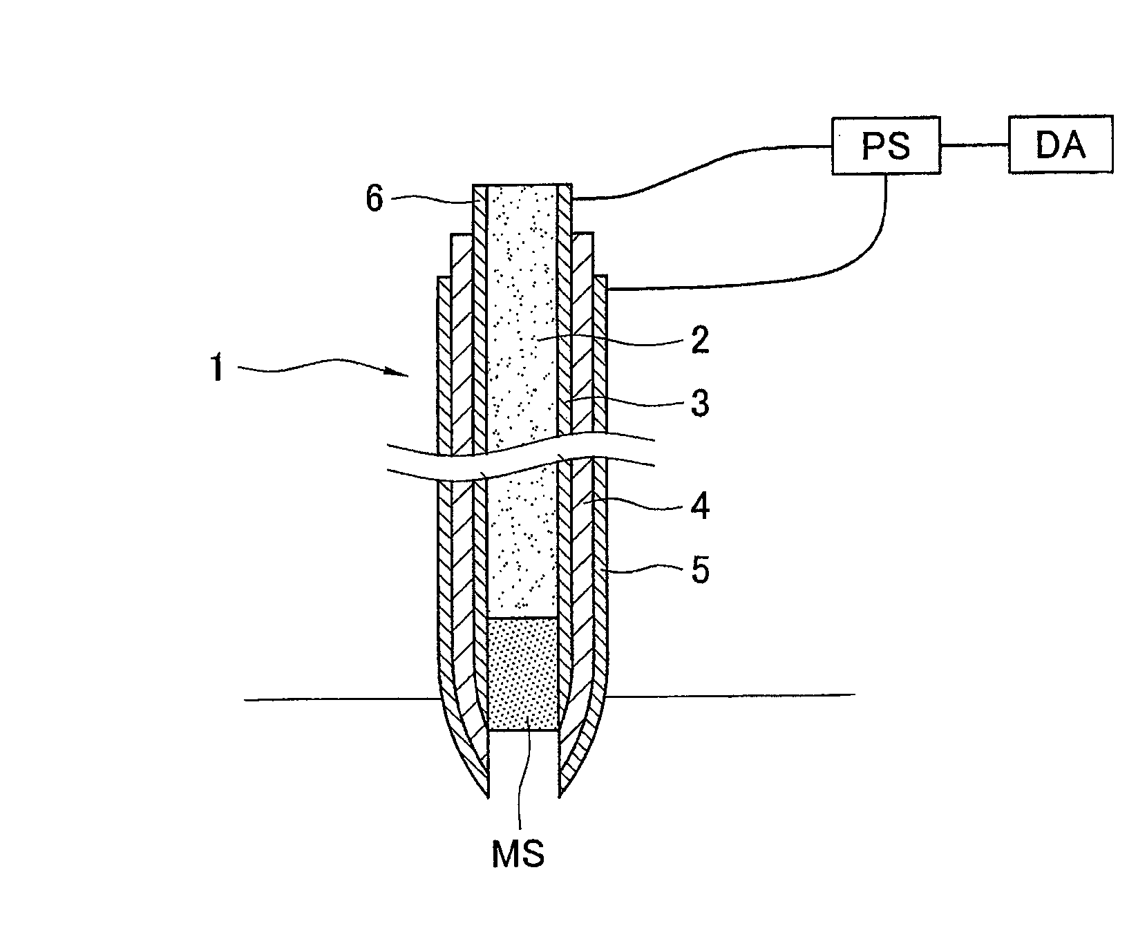 Biodevice and contact part structure of biodevice