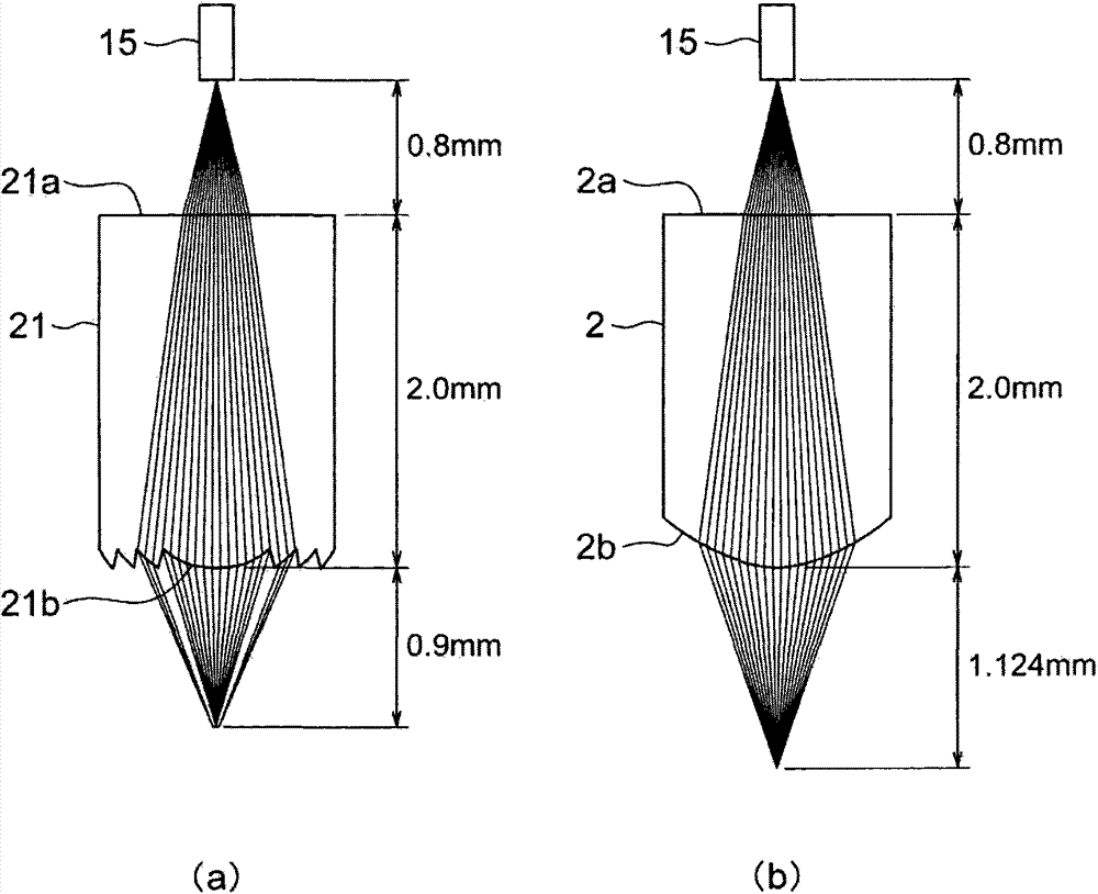 Optical socket and optical module with such optical socket