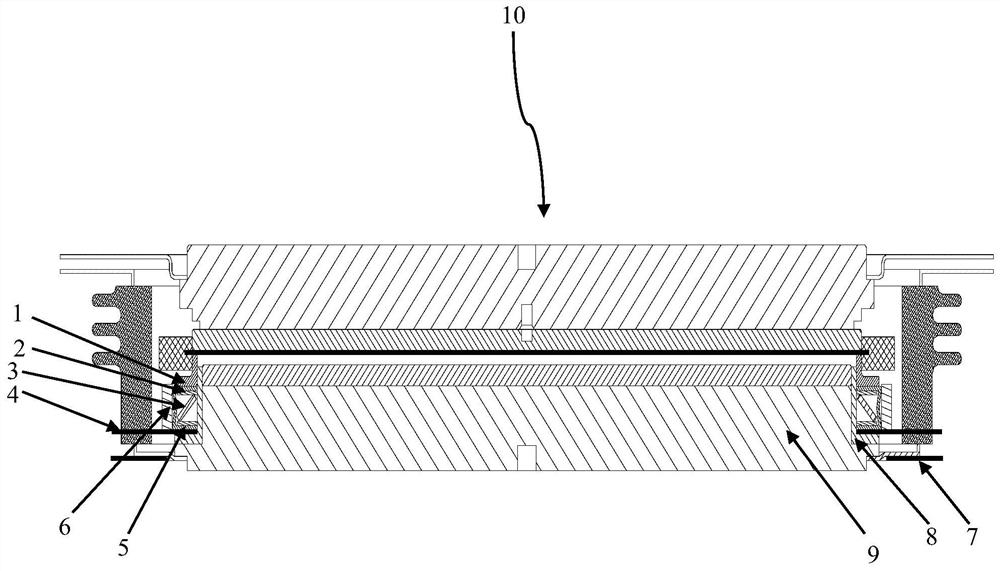 An igct package structure