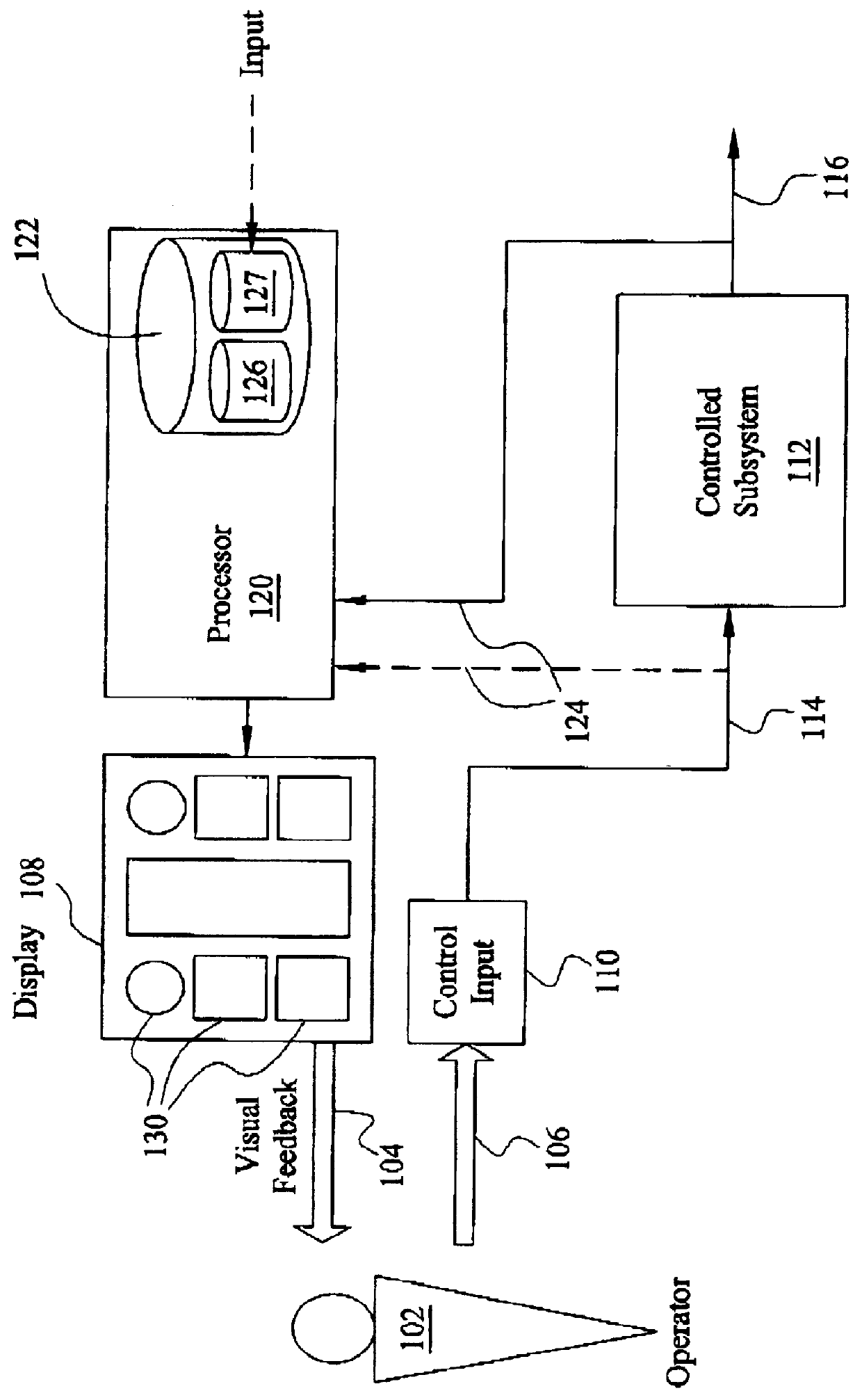 Methods and apparatus for an improved control parameter value indicator