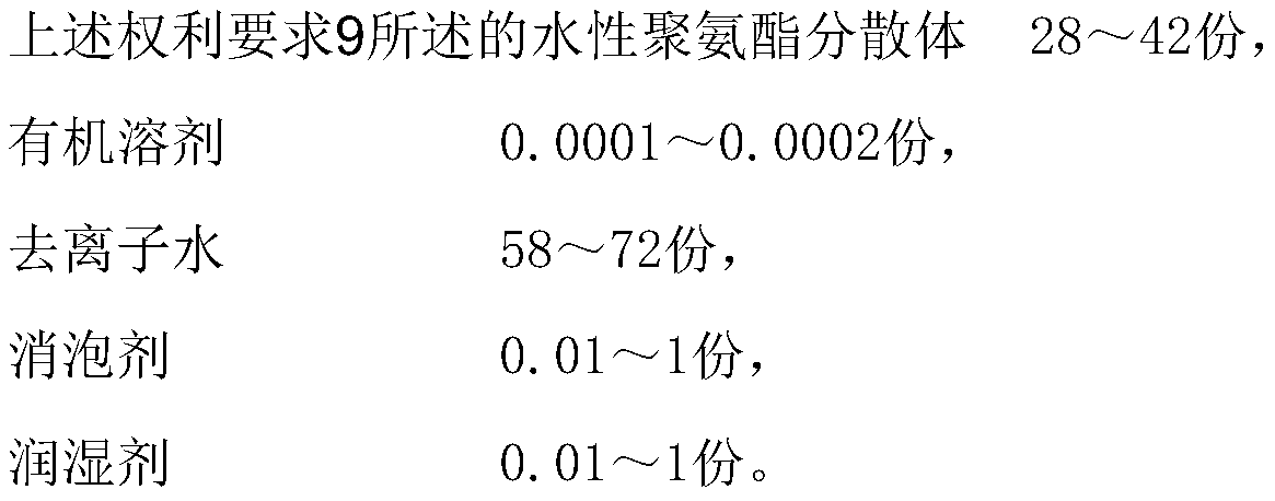 Waterborne polyurethane dispersion and preparation method and application thereof