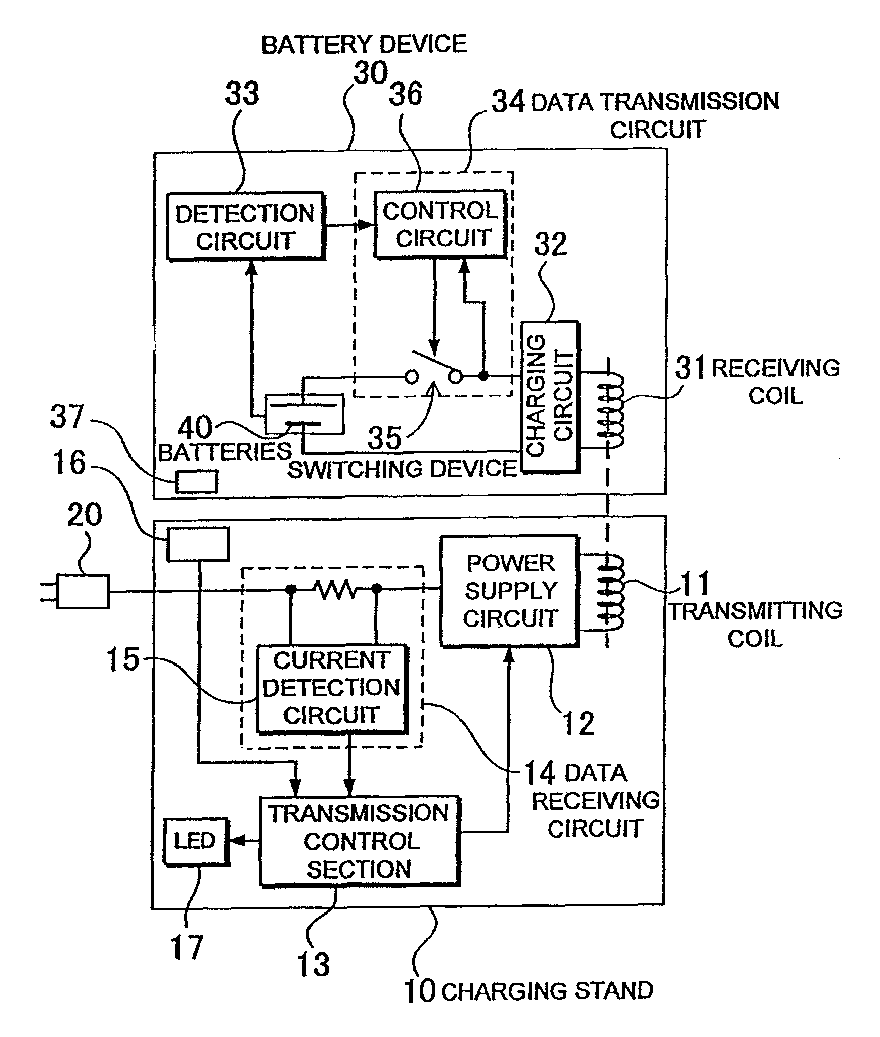 Method of data transmission embedded in electric power transmission and a charging stand and battery device using transmitting coil current change to receive that data transmission