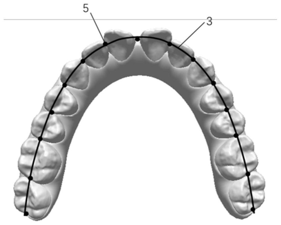 Establishment method of coordinate system based on target dental arch curve, automatic tooth arrangement method and tooth movement evaluation method