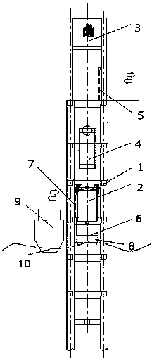 Wharf lifting type elevator