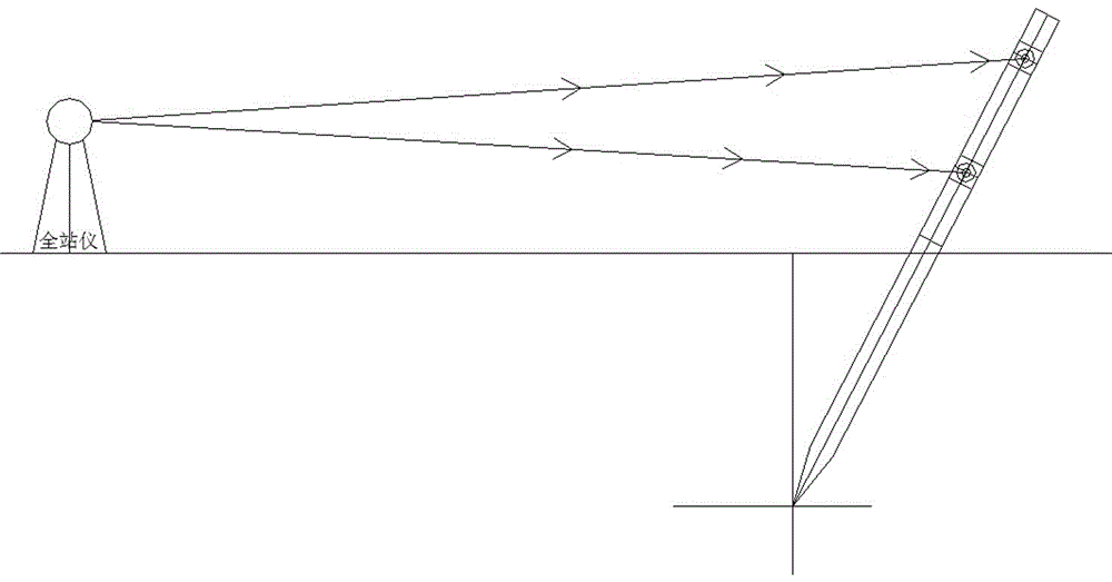 Assistant tool for measuring coordinate position of shielded part of ship and measuring method thereof