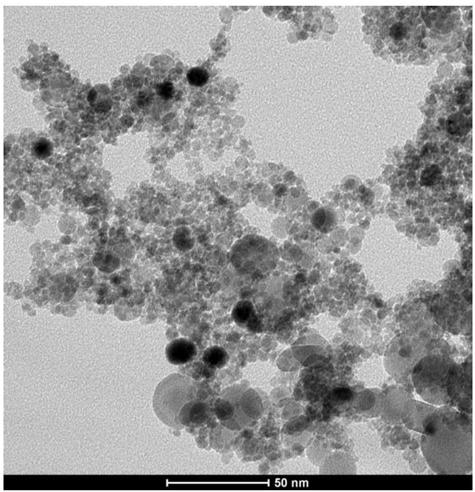 Preparation method of metal oxide nanoparticles and metal nanoparticles