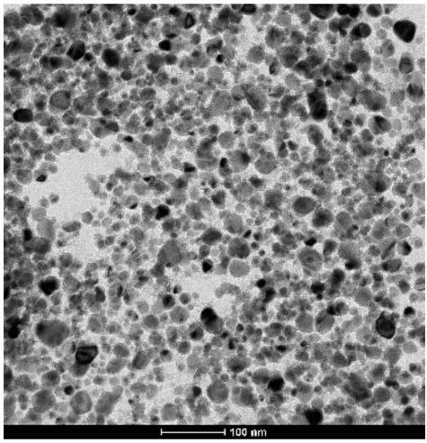 Preparation method of metal oxide nanoparticles and metal nanoparticles