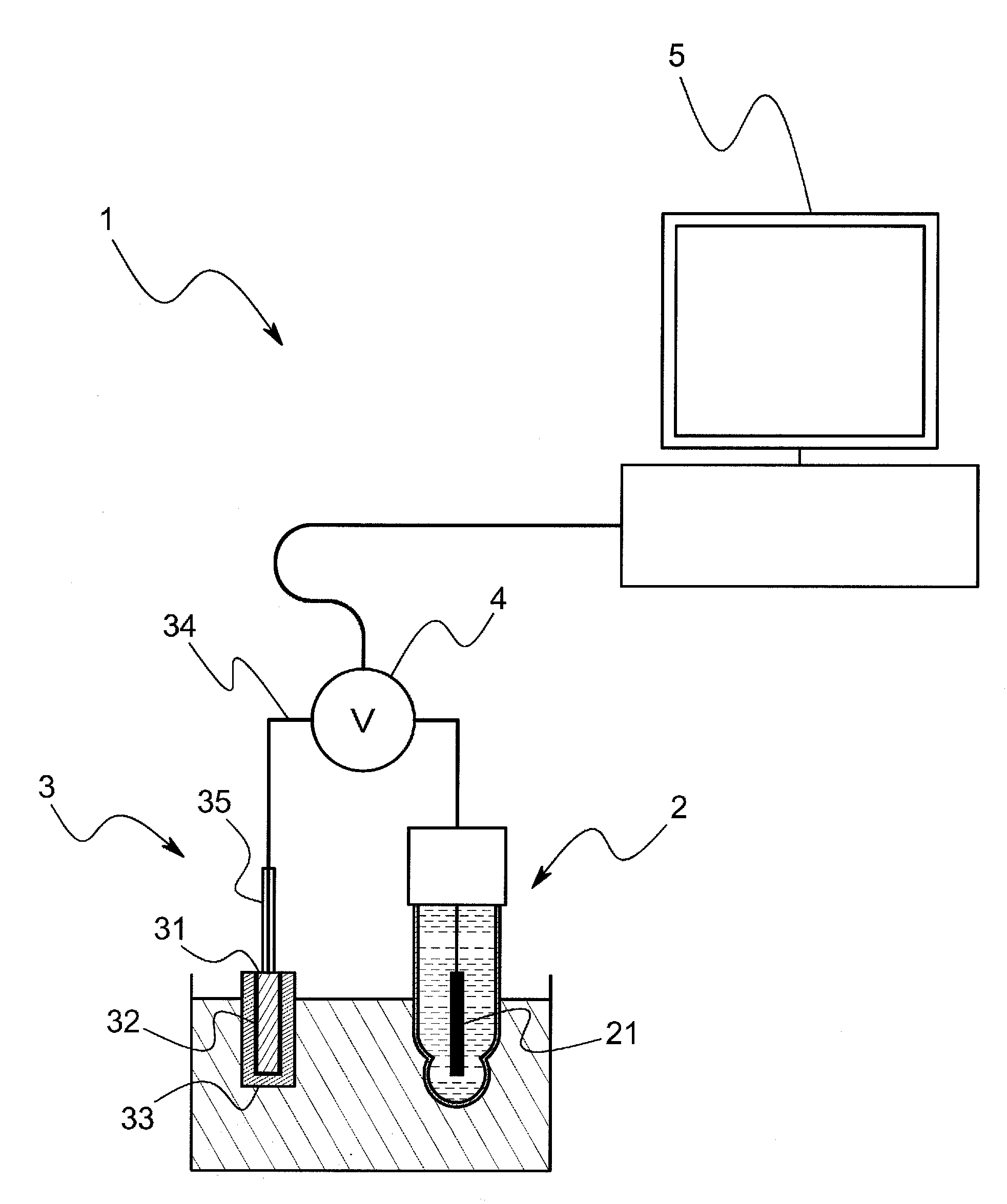 Reference Electrode Coated with Ionic Liquid and Electrochemical Measurement System Using the Reference Electrode