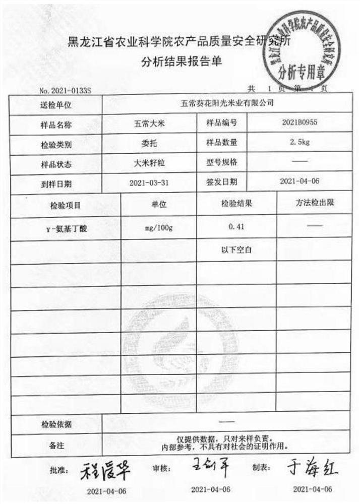 Production method of Wuchang rice rich in gamma-aminobutyric acid