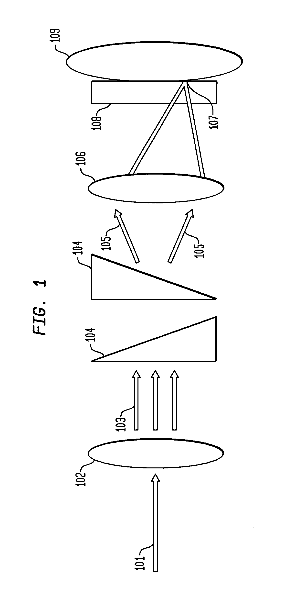 System and method for creating a stable optical interface