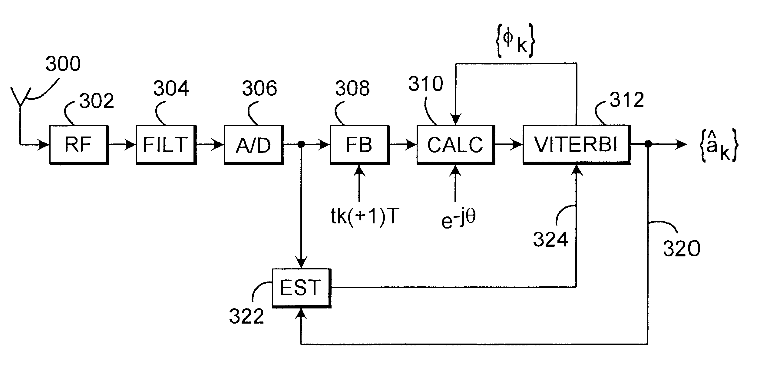 Method for demodulating signal