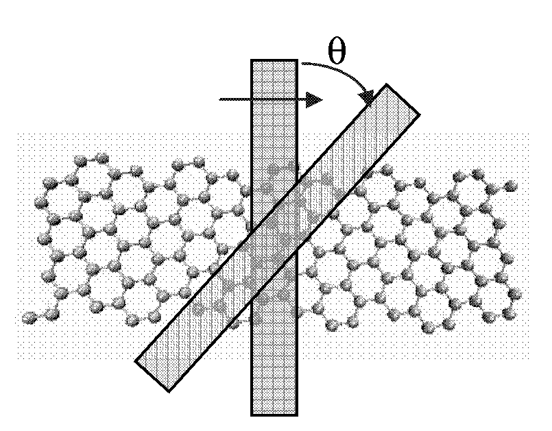 Analog-digital converter