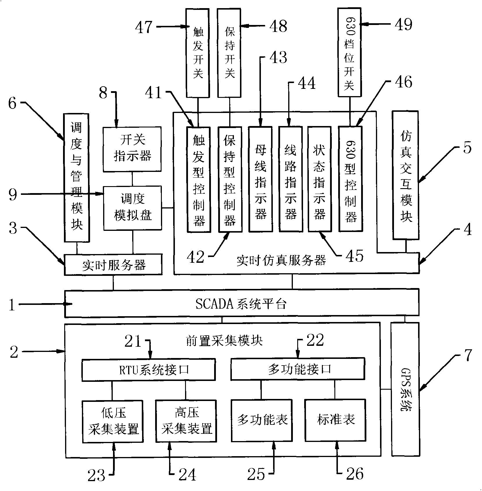 Simulating system for simulated training of electricity-consuming network operation