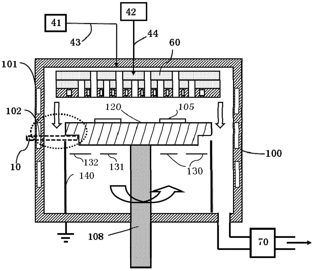 Chemical vapor deposition apparatus