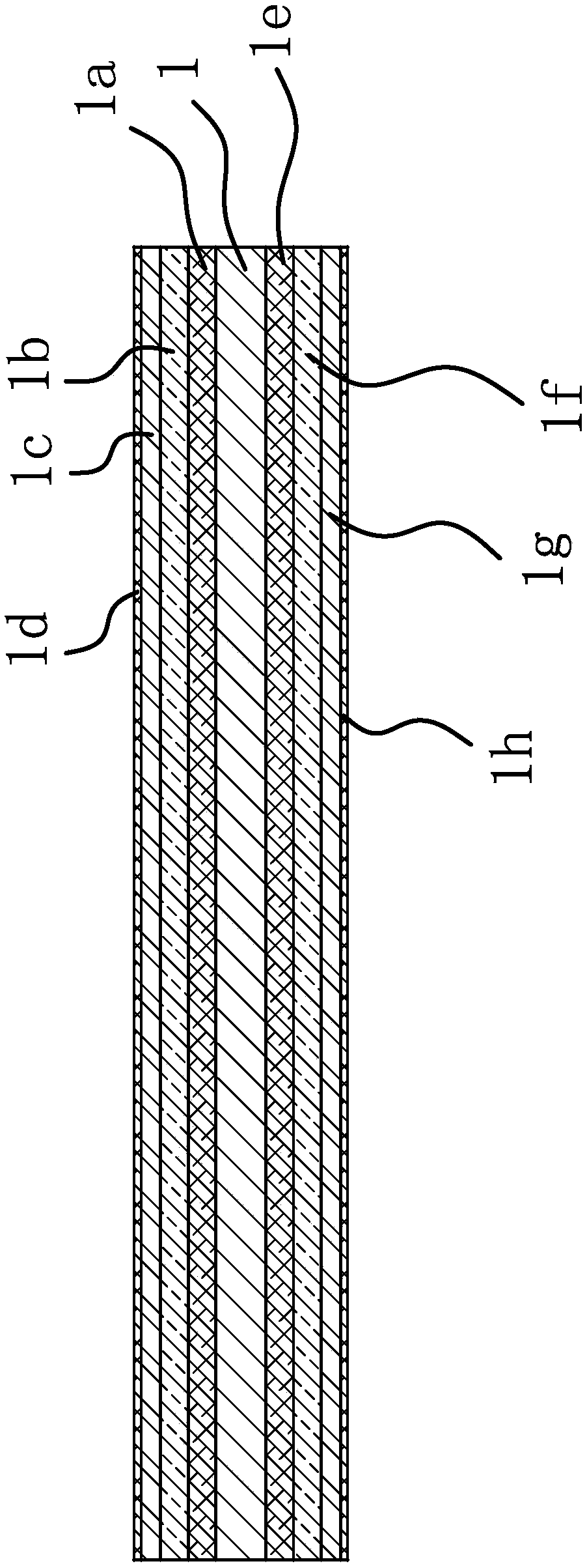 Glass fiber cloth and processing technology thereof