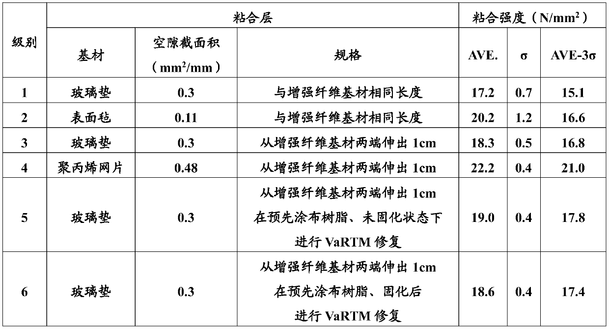 Structure-frp material bond construction and bonding method