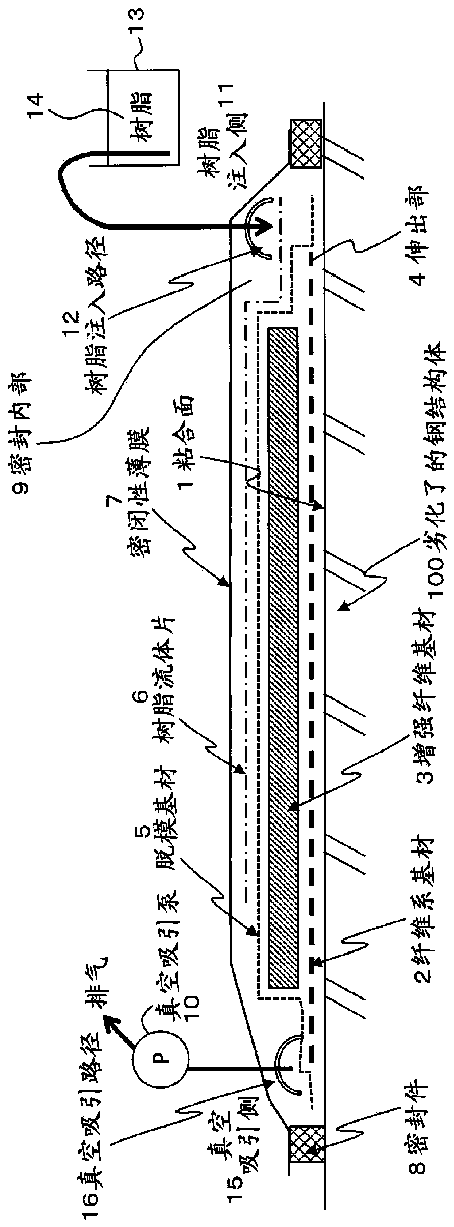 Structure-frp material bond construction and bonding method