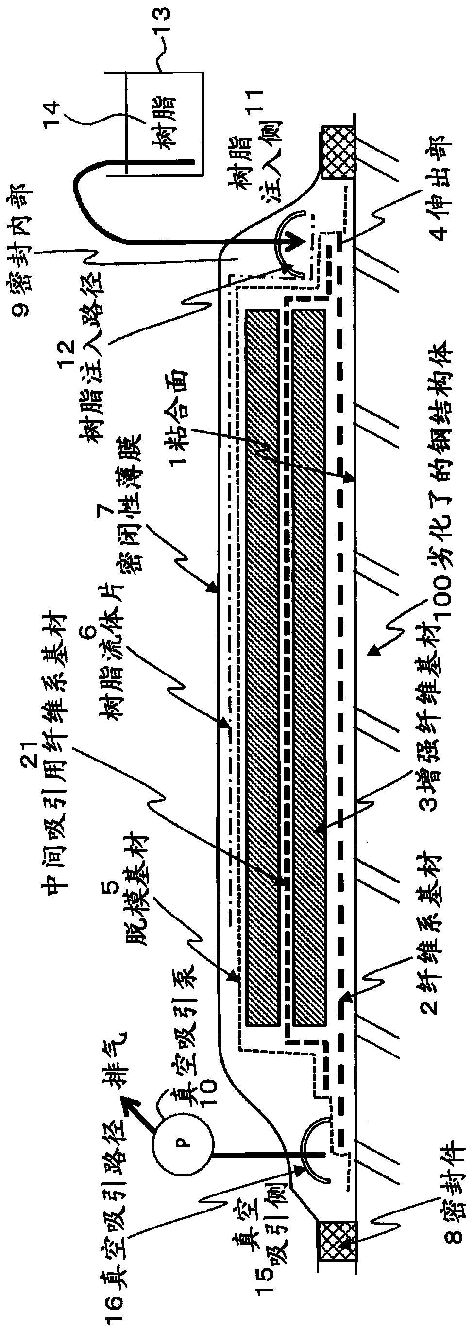 Structure-frp material bond construction and bonding method