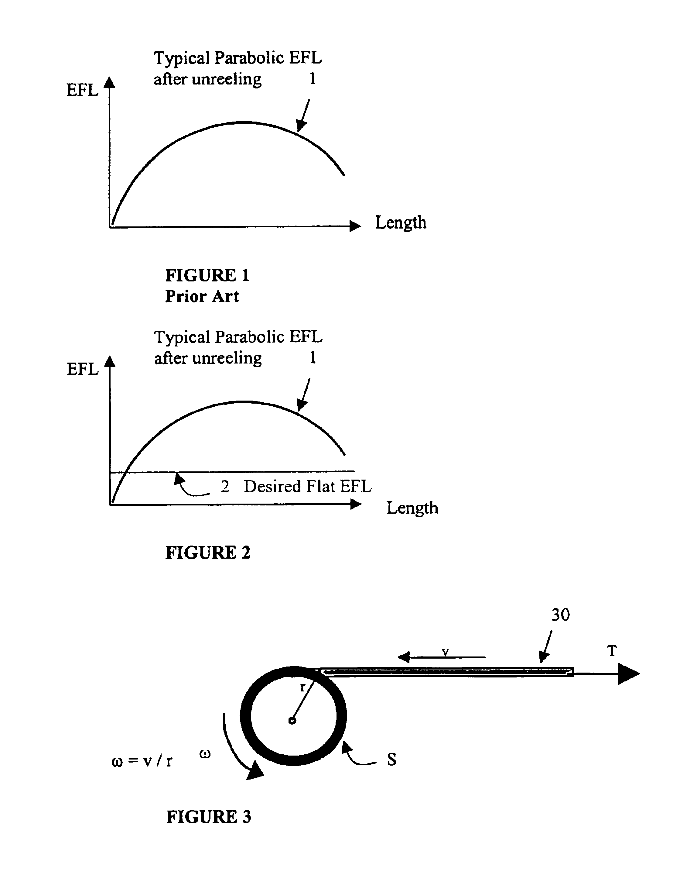 Method and apparatus to reduce variation of excess fiber length in buffer tubes of fiber optic cables