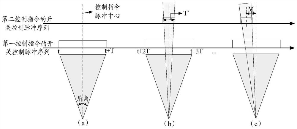 Method and system for detecting road obstacles