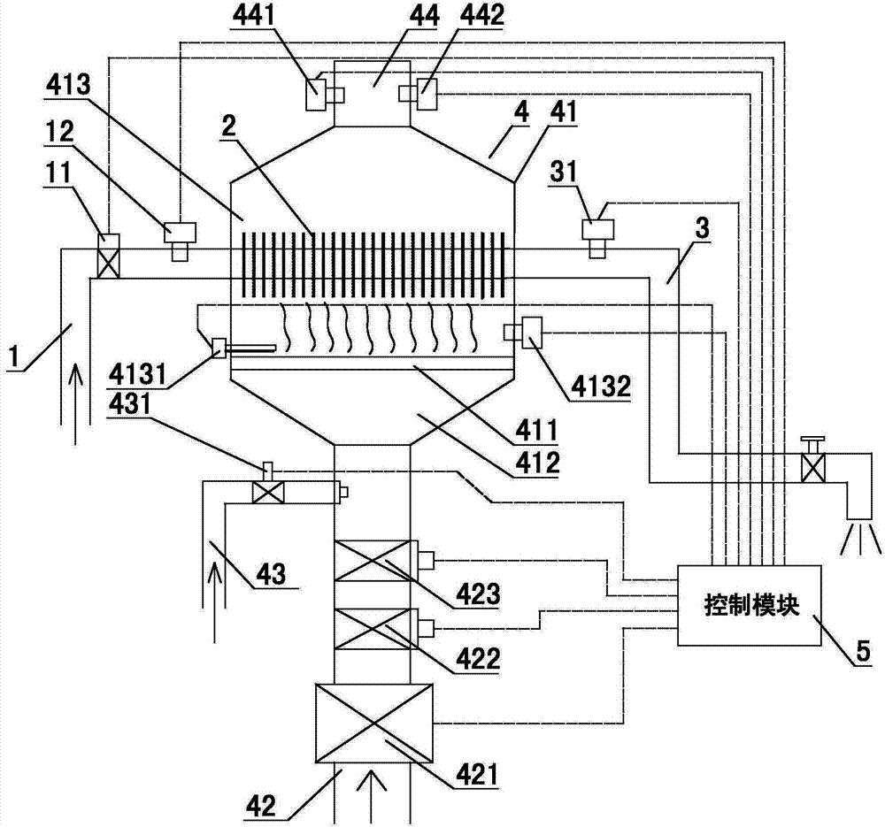 Combustion heating control device and method used for gas water heater
