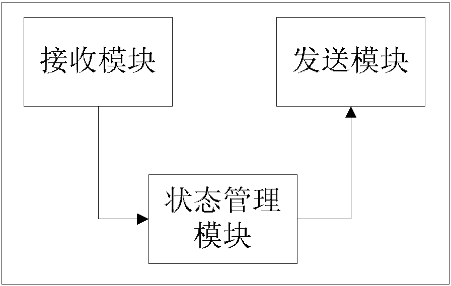 Communication device, system and communication method