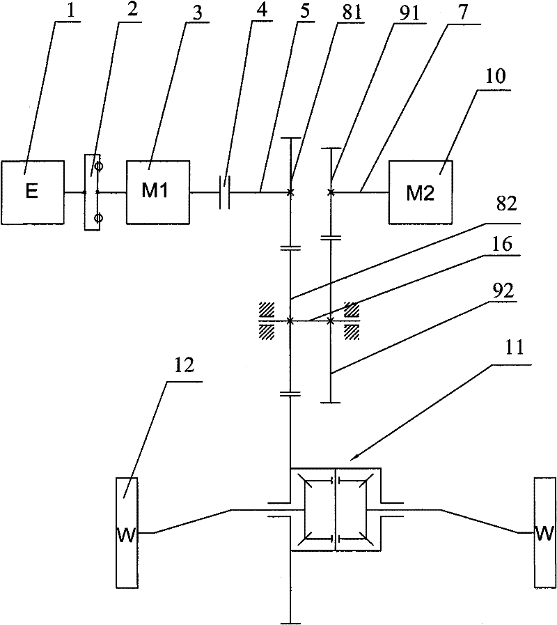 A hybrid drive system and a vehicle including the drive system