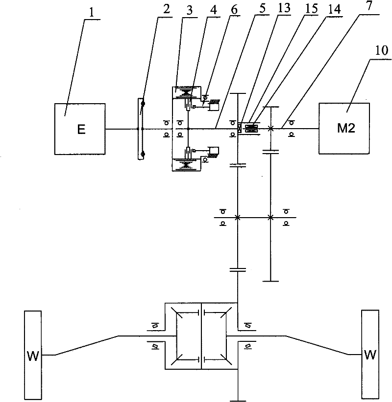 A hybrid drive system and a vehicle including the drive system
