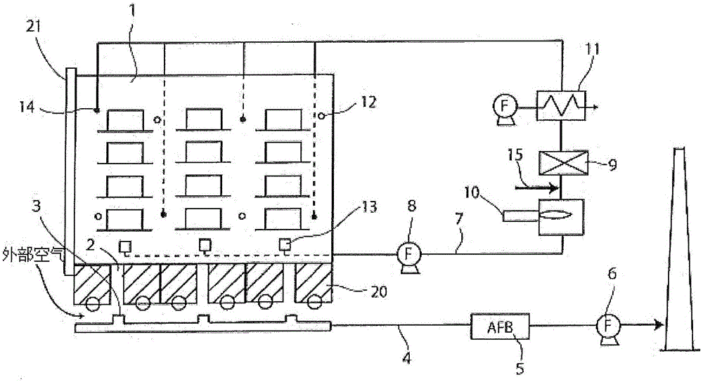 Shuttle Kiln for Firing Ceramic Porous Body