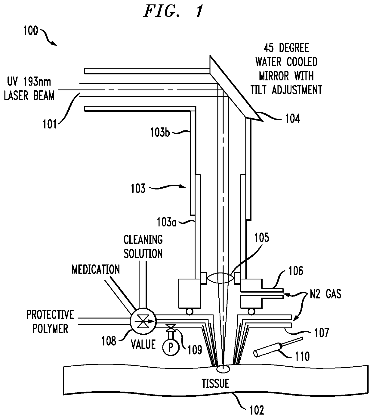 Laser-assisted treatment of pachyonychia congenita