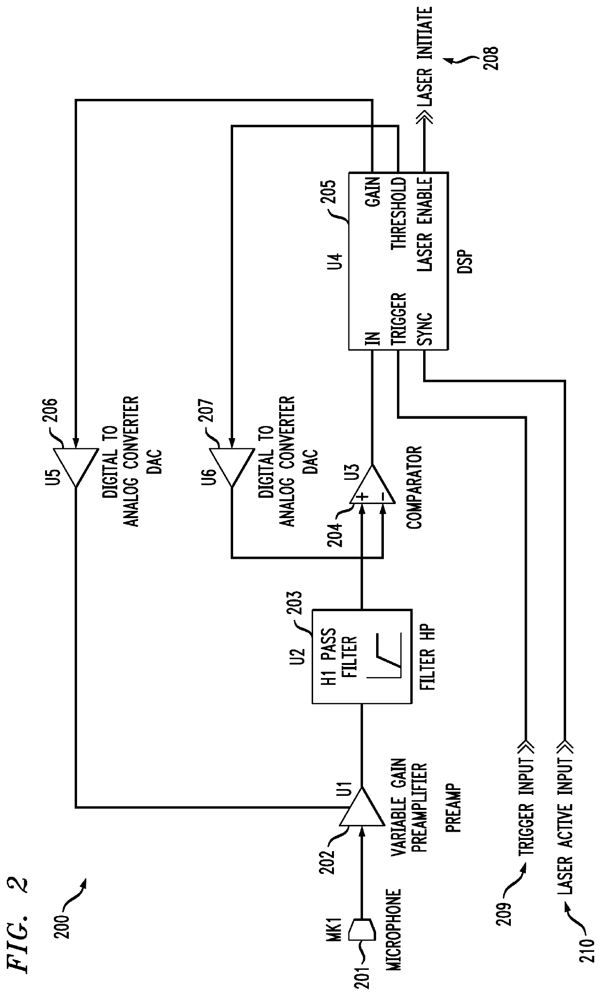 Laser-assisted treatment of pachyonychia congenita