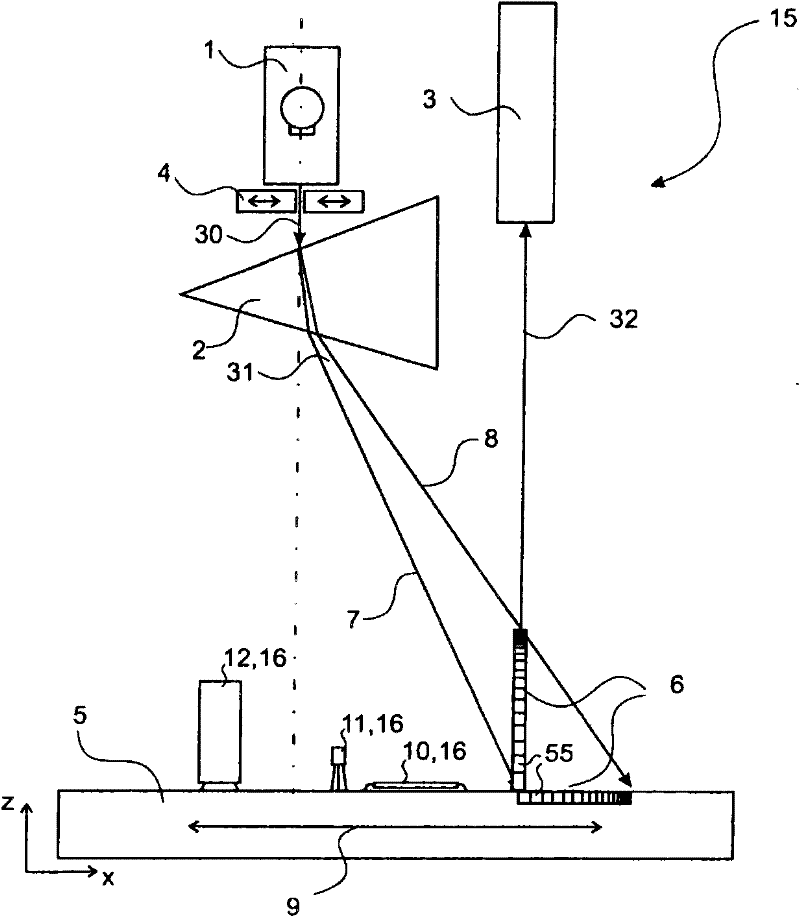 Method and device for optically measuring product surfaces