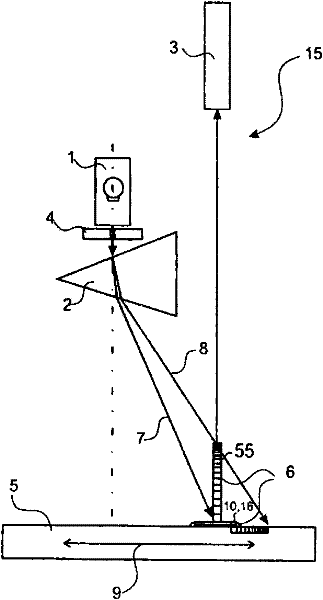 Method and device for optically measuring product surfaces