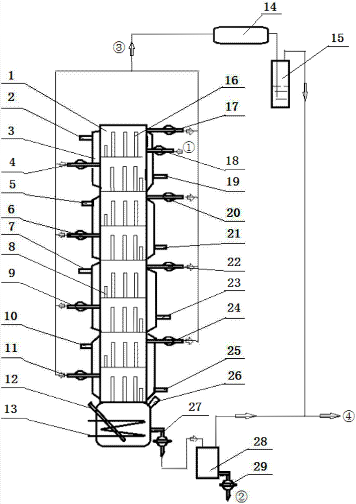 Method for removing low-boiling-point impurities in polypropylene glycol monomethyl ether