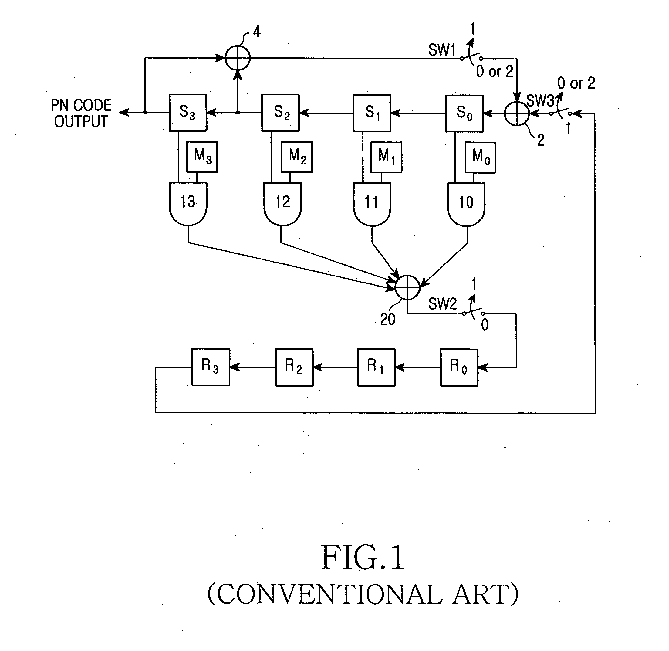 Method and apparatus for generating a pseudorandom binary sequence using a linear feedback shift register