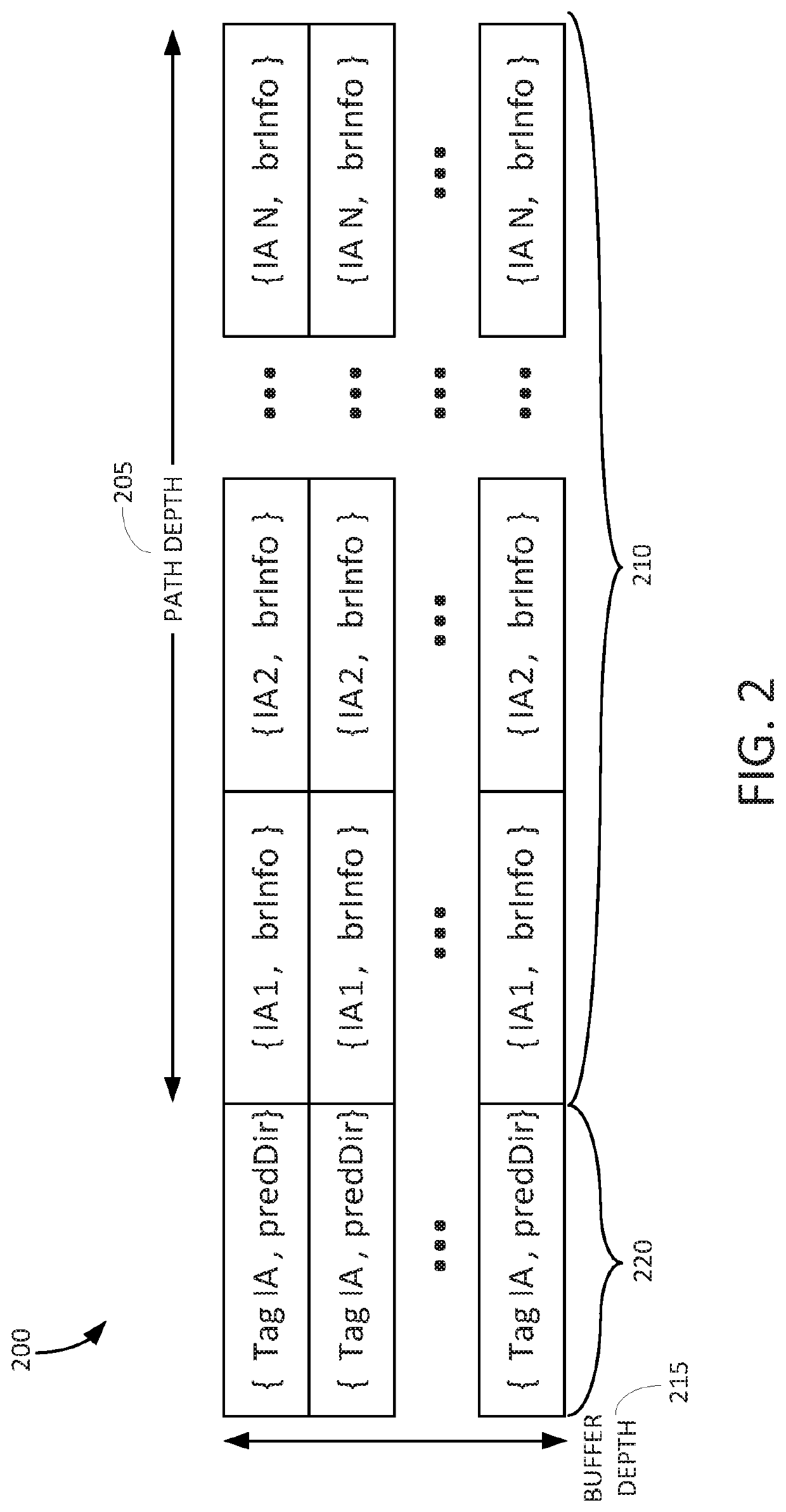 Mispredict recovery apparatus and method for branch and fetch pipelines