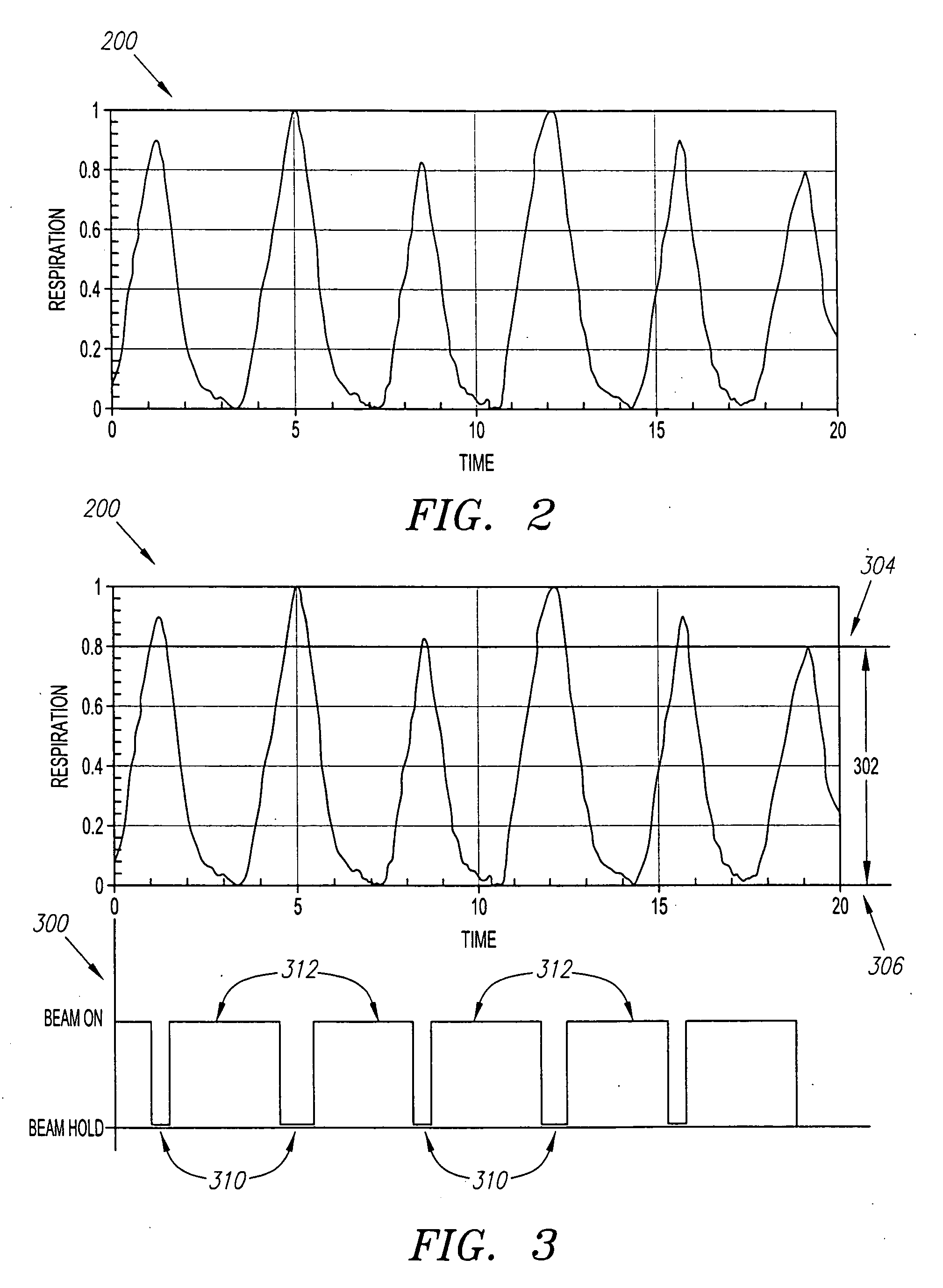 Method and system for radiation application