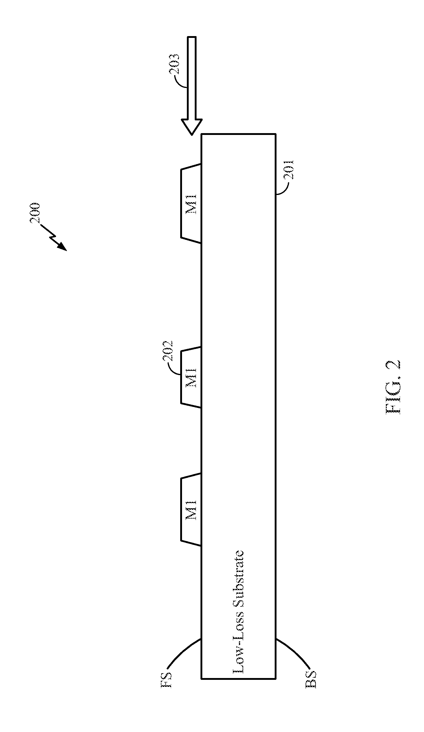 Vertical-coupling transformer with an air-gap structure