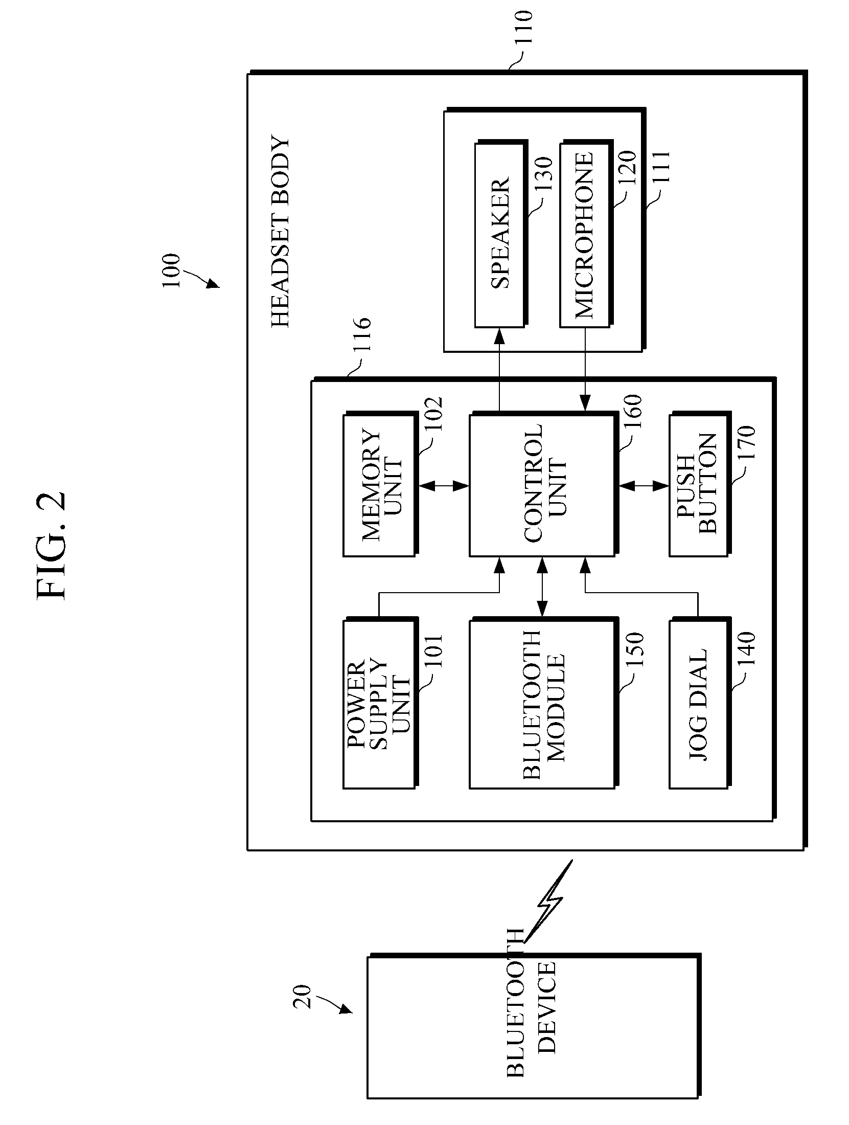 Bluetooth headset for helmet having inter-communication function