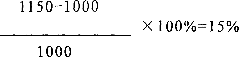 Preparing method of injection for treating upper respiratory tract inflammation